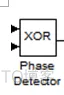 【MASHIII调制器】MASHIII调制器的Simulink建模与仿真_simulink_02